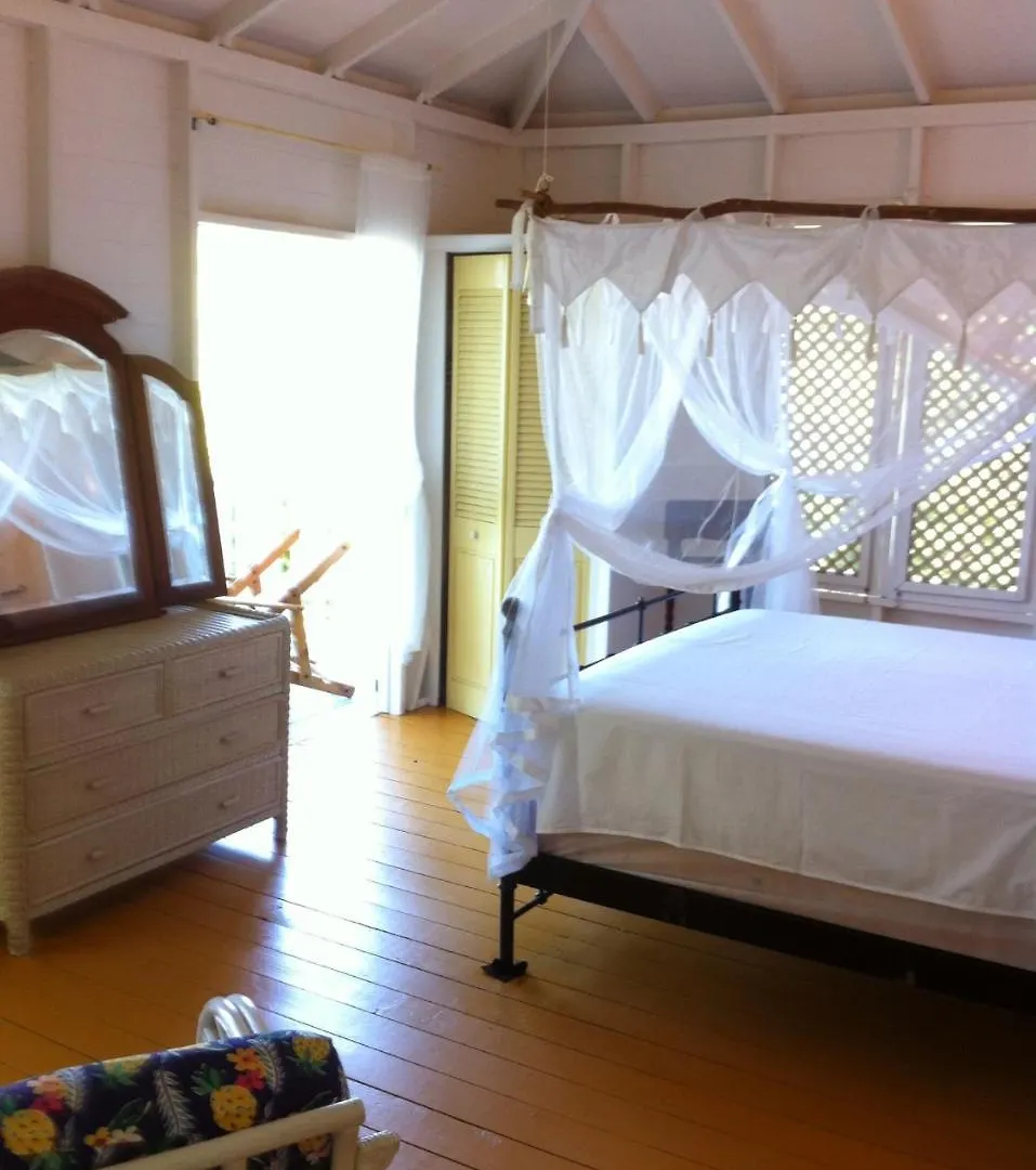 Treehouse Cottage location